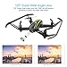 Potensic U36WH Drone with Camera, RC Quadcopter with 720P HD WiFi Live Video Altitude Hold and Headless Mode Function for Beginners