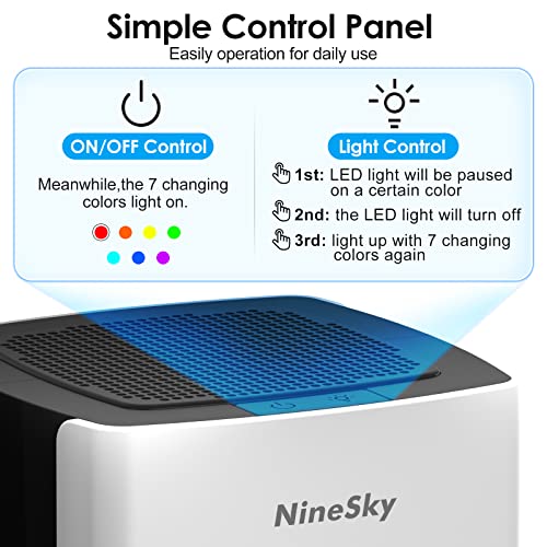 NineSky Dehumidifier For Home 30oz Water Tank, (300 Sq.ft) Dehumidifiers For Bedroom, Bathroom