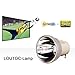 LOUTOC Replacement Lamp Bulb for Optoma HD26 HD141X GT1080 HD29 W311 Projector (BL-FP190E/SP.8VH01GC01)
