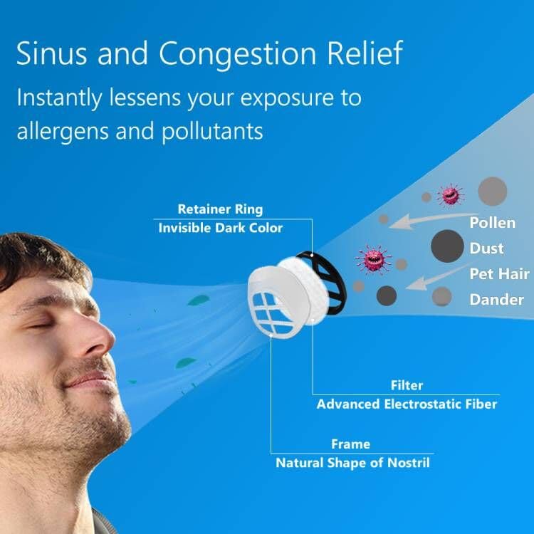 WoodyKnows Super-Defense Nasal Filters (Replacement Filter-Medium, White, 60 Pairs)