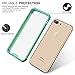 iPhone 7 Case,bonsalay Protective With Bumper Swees Crystal Clear PC Back TPU Bumper Shockproof Drop Protection Cases Cover, Slim Thin Fit Clear Protective Case For Apple iPhone 7(2016)- Mint Green