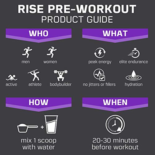 Rise Pre Workout Powder Supplement Science Backed Pre Workout for Men & Women w/No Jitters