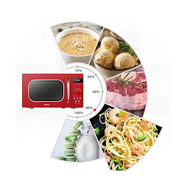 COMFEE' Retro Style 800w 20L Microwave Oven with 8 Auto Menus, 5 Cooking Power Levels, and Express Cook Button…