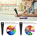 Tecboss 3D Pen for Kids, 3D Printer Printing Pen with Adjustable Speed, Upgraded 3D Printer Motors, Bonus PLA Filament, 3D Pen Drawing Stencils, Easy to Use