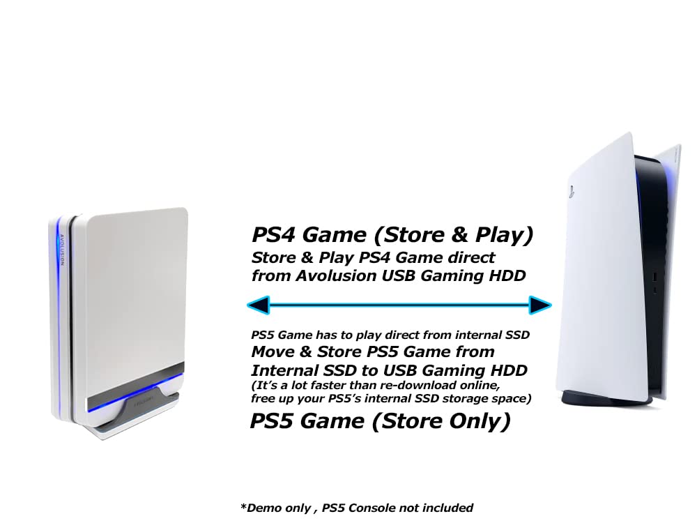 Avolusion PRO-X (White) 4TB USB 3.0 External Gaming Hard Drive for PS5 Game Console (Renewed)
