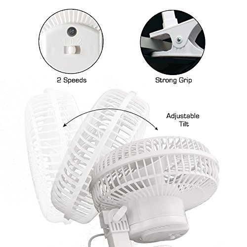 1 Hurricane+Clip+Fan+Operation+Adjustable