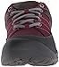 KEEN Women's Presidio Sport MESH-W