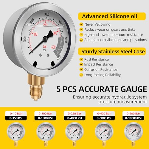 GRYVOZE Hydraulic Pressure Test Kit with 5 Gauges(Max 10000 PSI), 13 Test Couplings 14 Tee Connectors 5 Test Hoses, Hydraulic Gauge Tester Set for Excavator, Construction, Machinery, and Mine