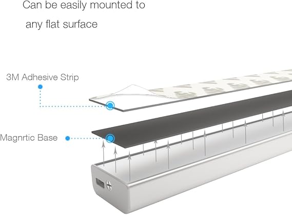 Iyowin Lámpara LED del Armario, 10 LEDs Barra de Luz Inalámbrica ...