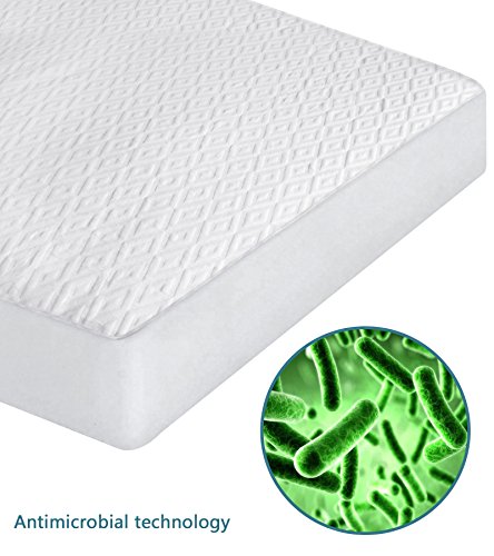 image for Marquess Waterproof Mattress Protector - Breathable Encasement Dust Mi
