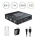 HDMI Switcher 4 in 1 Out with Remote Control HDMI Switches Compatible with Xbox one, PS3/PS4, Fire TV Stick, ROKU, Apple TV, Laptop and DVD Players and Other HDMI Devices (4 Port HDMI Switch)