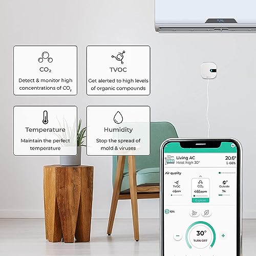 Sensibo Air PRO Air Conditioner Smart Controller & Air Quality Sensor
