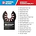 Imperial Blades One Fit 1-1/4