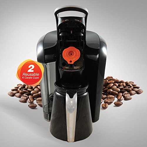 Housewares Solutions 2 Refillable/Reusable Carafe K Cup Filters for