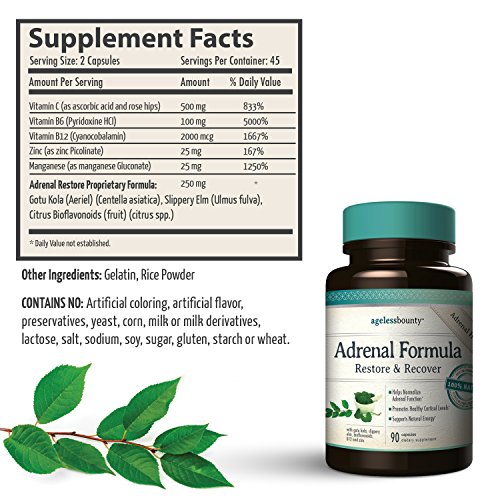 Adrenal Formula Restore & Recover Adrenal Support Supplement using