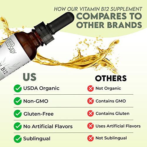 Organic Vegan Vitamin B12 Sublingual Liquid Supplement 2000mcg Methylcobalamin Drops for