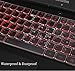 Ultra Thin Soft Clear TPU Keyboard Cover for 15.6