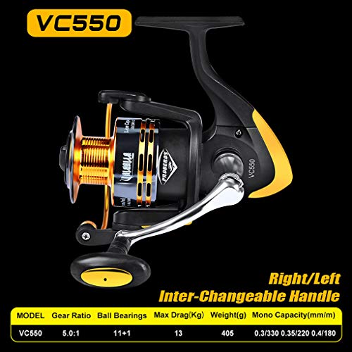 PROBEROS Spinning Reel Salt or Freshwater Fishing Reel - 39.5 LB Drag (D)