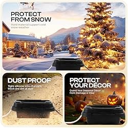 SockitBox – The Original Weatherproof Connection