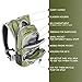 Hydration Backpack with 2L Water Bladder – Outdoor Pack for Running Camping Cycling Travel - Rucksack for Men Women Kids - Rain Cover included