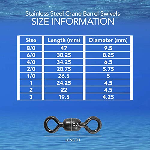 Riptail Kranfass Angelwirbel - 100% Edelstahl – Bild 7