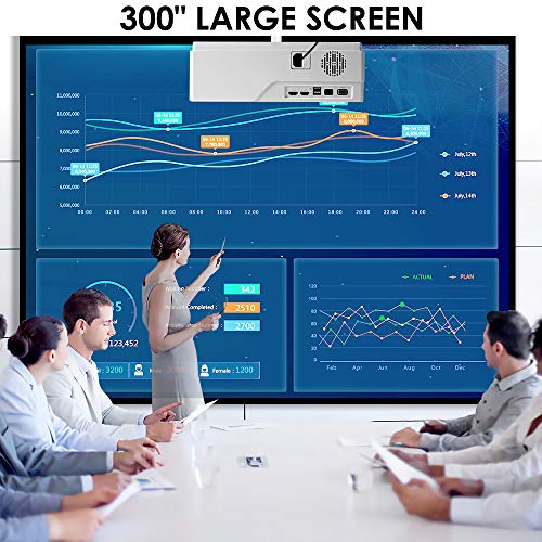 Projector, CiBest Native 1080p LED Video Projector 5000 Lux, 300 Inch Image Display Ideal for PPT Business Presentations Home Theater, Compatible with HDMI,VGA,USB,Fire TV Stick,Laptop,PS4,Xbox