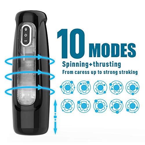 2 Masturbator+Cup+Allovers+Interaction+Hands+Free+Masturbation