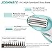 ZOOMMATE Electric Shaver for Women, Wet or Dry Use Electric Razor, Bikini Trimmer Body Cordless Hair Removal for Legs Underarms Rechargeable Valentine Gifts (Green) (G1)