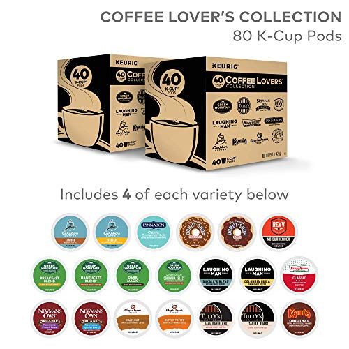 image for Keurig, Coffee Lovers' Collection Variety Pack, Single-Serve Keurig K-