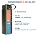 Fifty/Fifty Black Vacuum-Insulated Stainless Steel Bottle with Wide Mouth - 18 oz. Capacity