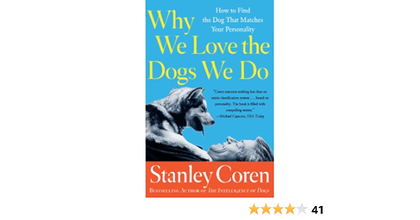 which dog suits my personality