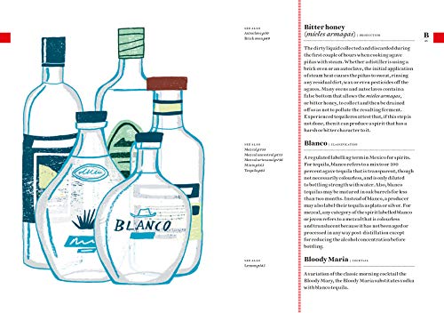 The Tequila Dictionary