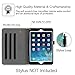 Fintie Case for iPad Mini/Mini 2 / Mini 3 [Corner Protection] - [Multi-Angle Viewing] Folio Smart Stand Protective Cover with Pocket, Auto Sleep/Wake for Apple iPad Mini 1/2 / 3, Shades of Blue