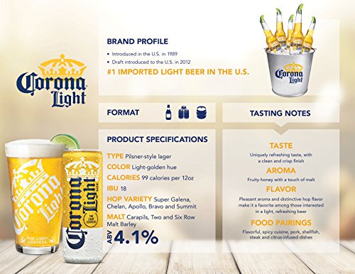 3 Corona+Light+Beer+bottles+4+1