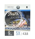 The Fly Crate Stealth Fly Fishing Tapered Leader Loop | 9ft | 3 Pack (4x)
