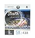 The Fly Crate Stealth Fly Fishing Tapered Leader With Loop | 9ft | 3 Pack (4x)