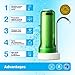 Ecosoft Countertop Water Filter System for Faucet Mount with Extra Filtration Cartridge - Green