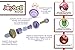Doctor Designed Baby Fresh Food Feeder Teether Pacifier, Easy to Clean, 6-18 Months, Easy to Hold and Fun - Includes Stand, Dust Shield & 2 Silicone Pouch Sizes, Solid Food, Fresh Fruit