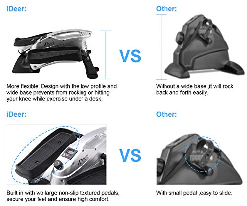 image for ideer life Under Desk Elliptical Trainers,Pedal Exerciser Elliptical S