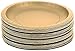 Jubilee 7-Inch Paper Plates, 40 Count, Gold