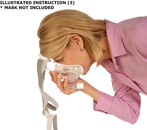 RemZzzs Full Face CPAP/BiPAP Mask Liners for ResMed & Respironics (Large (K3))
