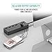 Nekteck Power Strip/Surge Protector Flat Wall Plug with 4 AC Outlets (Individually Controlled) 20W 2-Port USB Charger for iPhone, Samsung Galaxys, Nexus, Tablets, LG, More [4.8ft Cord, 4AC, 2 USB]