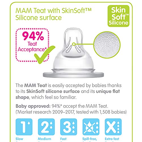 mam spill free teat