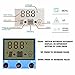 10A/20A/30A Solar Panels Battery Charge Controller Regulator with Dual USB Port Voltage LED Display 12V/24V Overload Protection (Current Type: 10A)