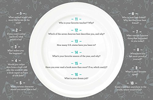 Family Fun Night Conversation Starters Placemats - Thumbnail 5