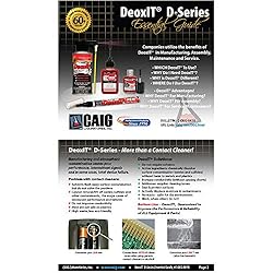 DeoxIT Pen (NSN-6850-01-477-1444) 100% solution 6 mL