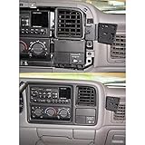 PanaVise 751101799 Custom Mount for