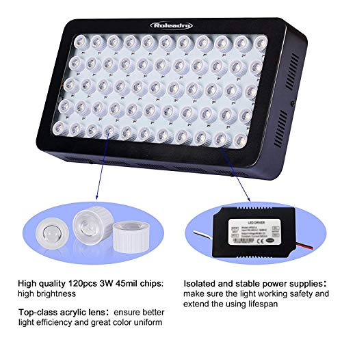 Roleadro Reef Led Light WiFi & Manual Control 165W, Aquarium Lighting LED Aquarium Light Full Spectrum for Reef Coral Fish