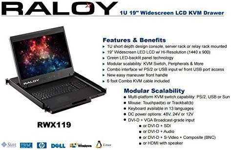 Amazon Com Raloy 19 Rackmount Console Monitor Drawer W