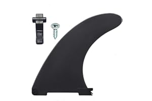 THURSO SURF Quick Lock Fins - Choose from Center Fin/Side Fins